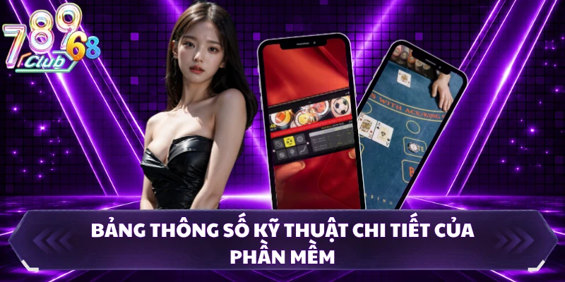 Bảng thông số kỹ thuật chi tiết của phần mềm